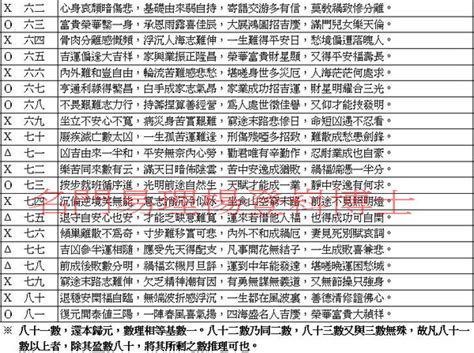 公司筆劃|公司命名筆劃專家分析